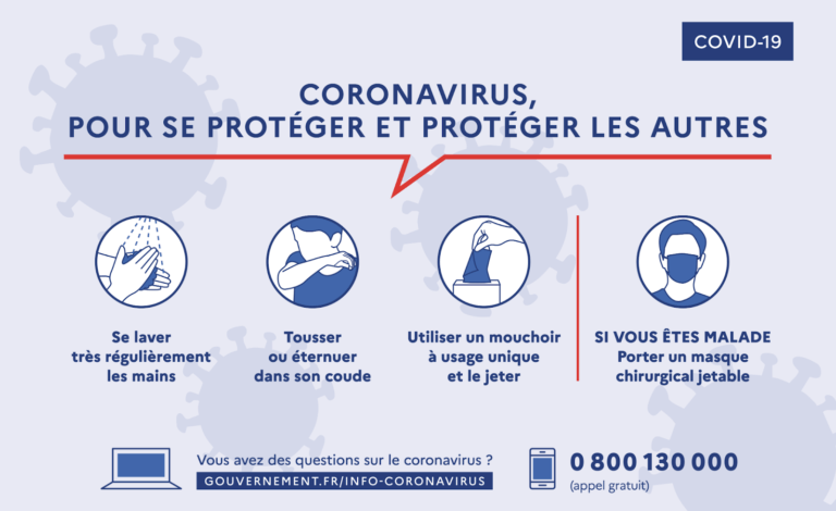 Coronavirus